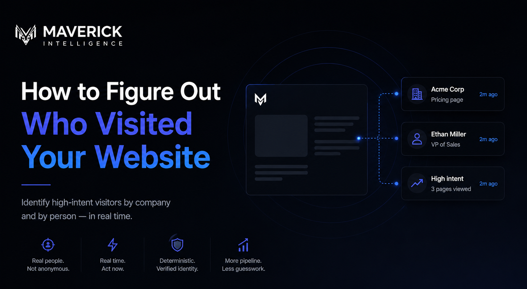 How to Figure Out Who Visited Your Website 